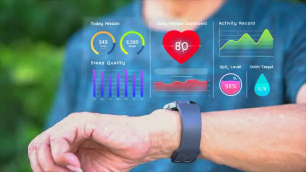 Wearable technology